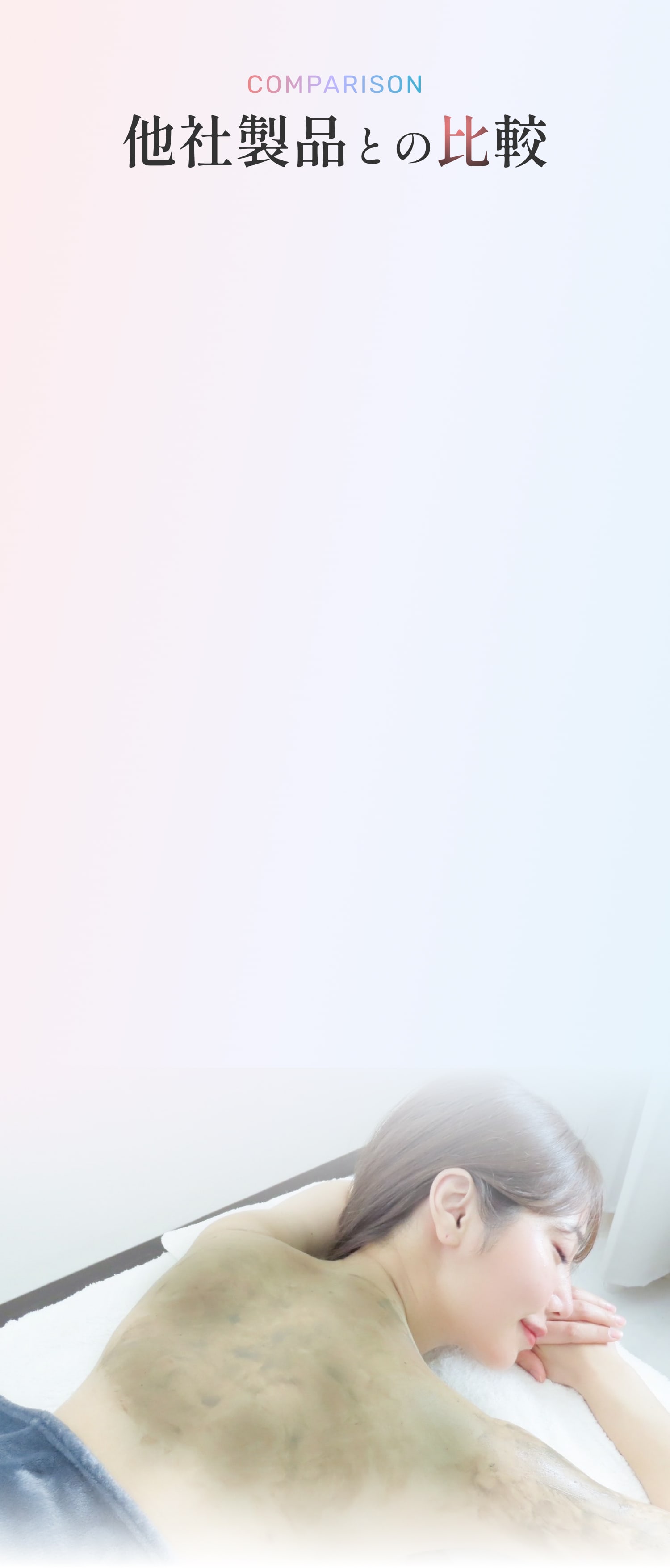 Rubyのハーブピーリングと他社製品の比較表